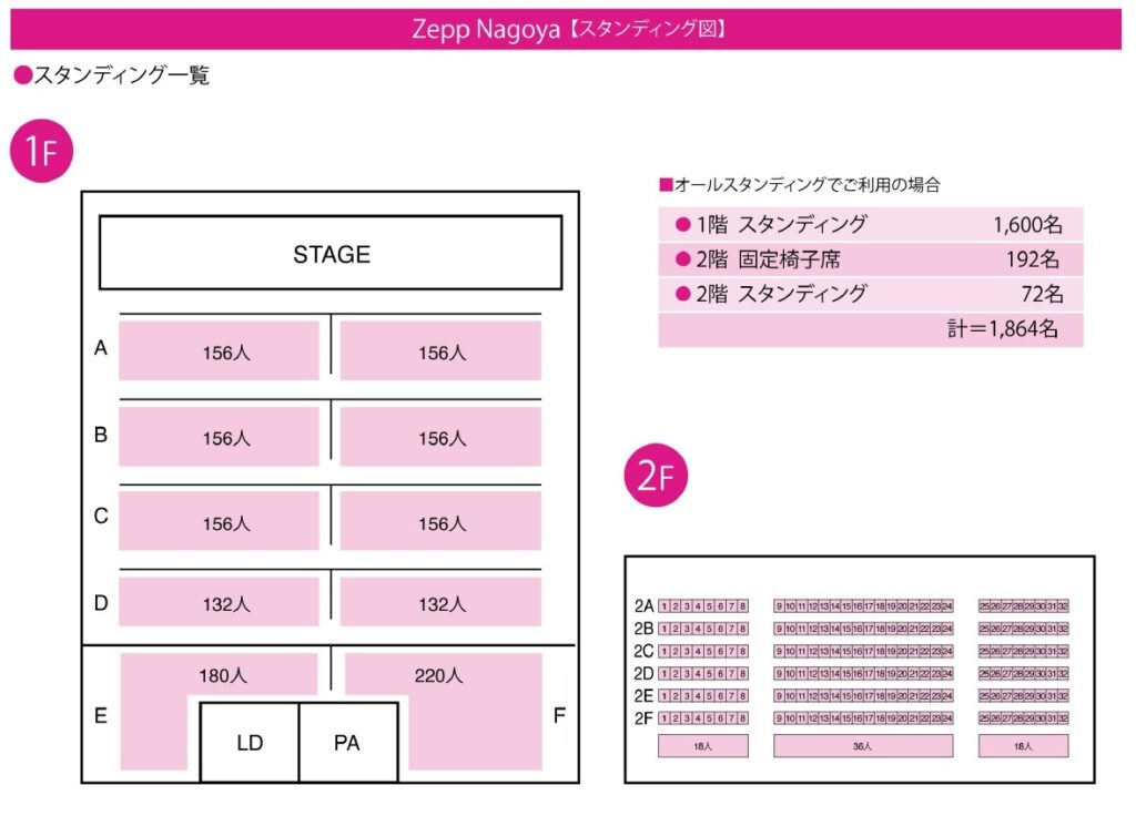 Zepp名古屋の座席表