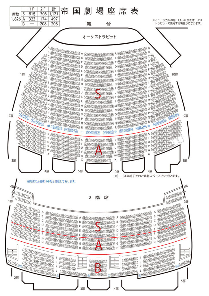 帝国劇場の座席表