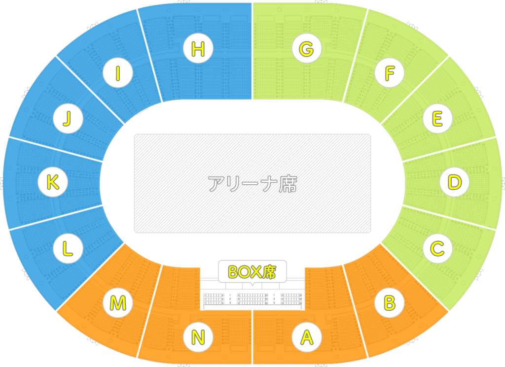 大阪城ホールの座席表